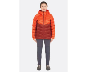 Куртка Glaceon Pro Jacket Wmns 